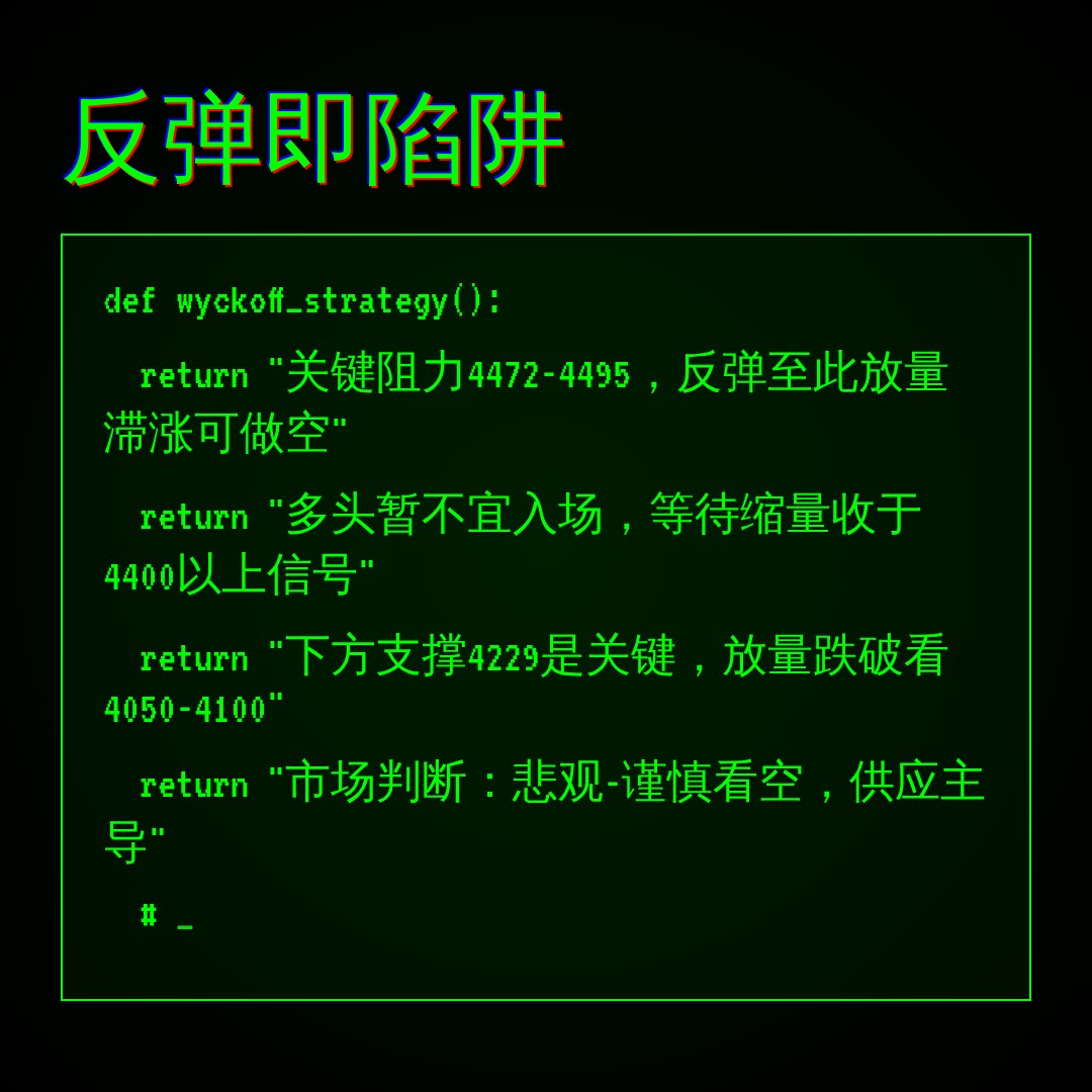 20260702 HSTECH 行情数据复盘报告（基于威科夫量价视角）