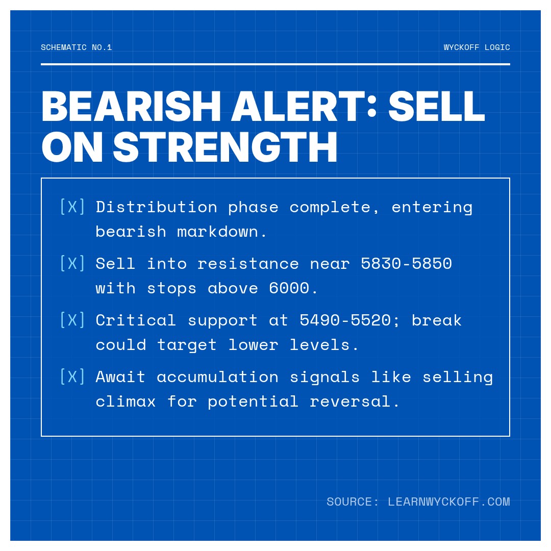 20260220 000987.SH Market Data Review Report (Based on Wyckoff Volume-Price Perspective)