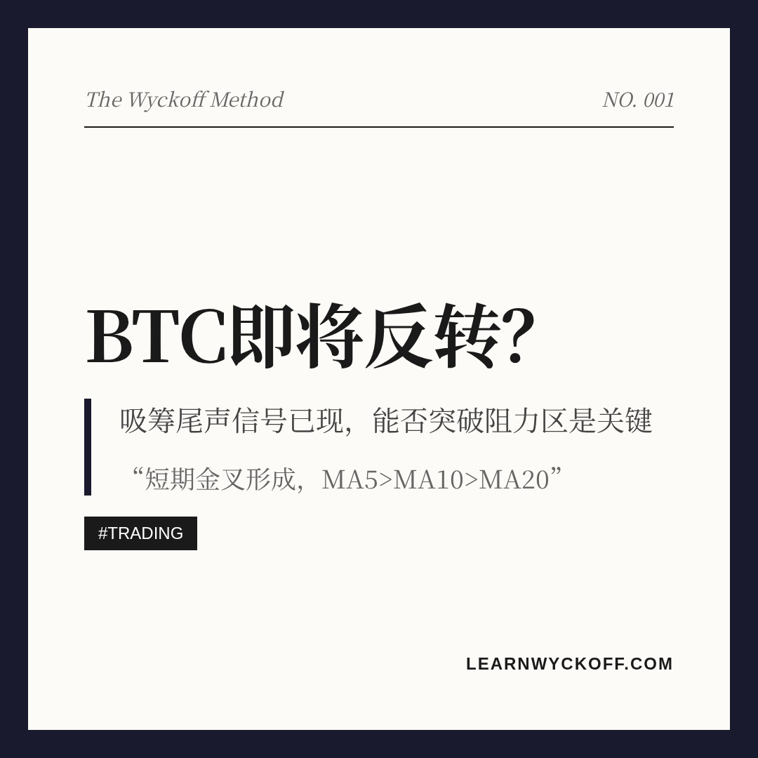 20260709 BTCUSDT 行情数据复盘报告（基于威科夫量价视角）