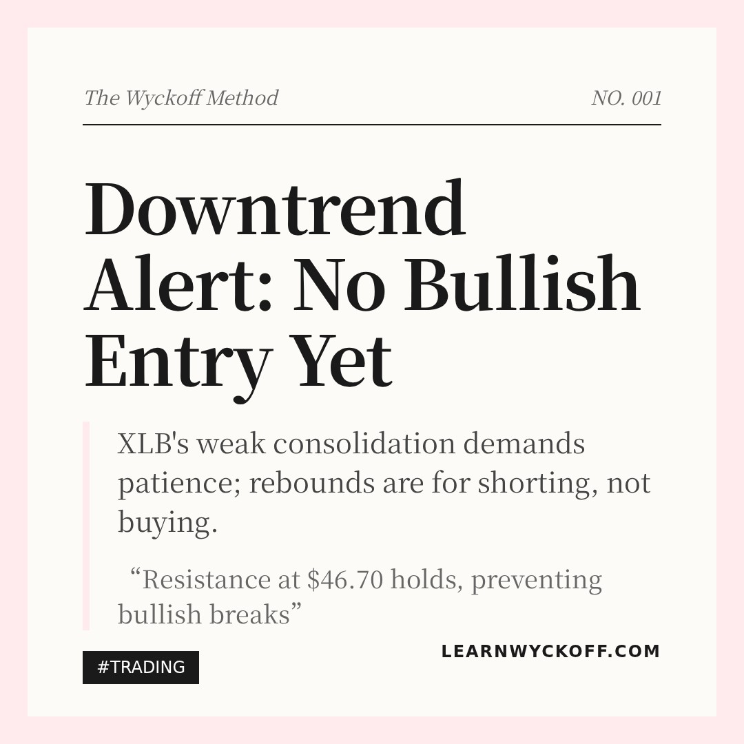 20260101 XLB Market Data Review Report (Based on Wyckoff Volume-Price Perspective)