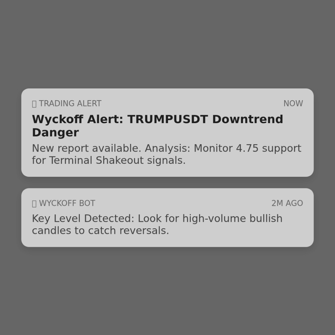 20251228 TRUMPUSDT Market Data Review Report (Based on Wyckoff Volume-Price Perspective)
