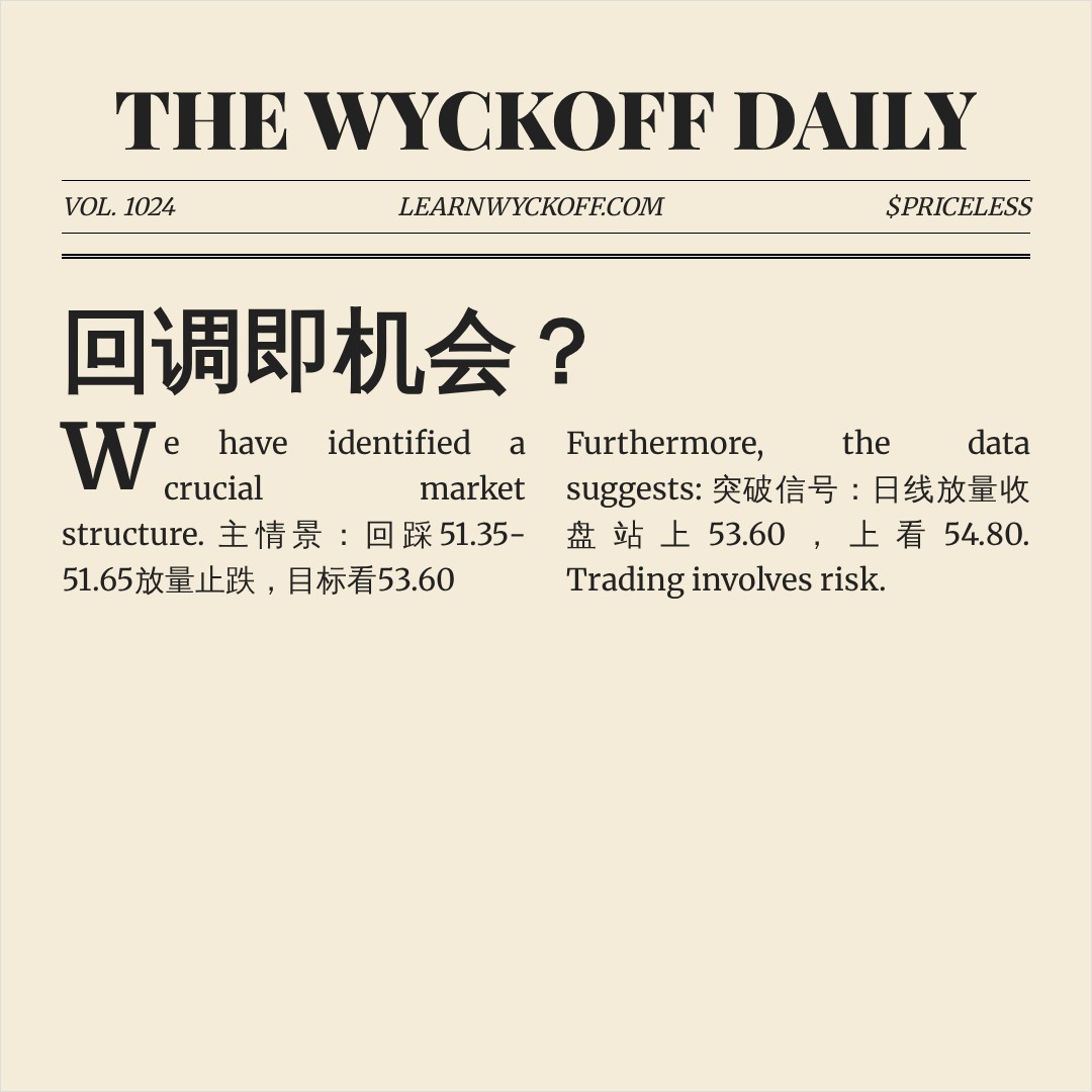 20260813 XLB 行情数据复盘报告（基于威科夫量价视角）