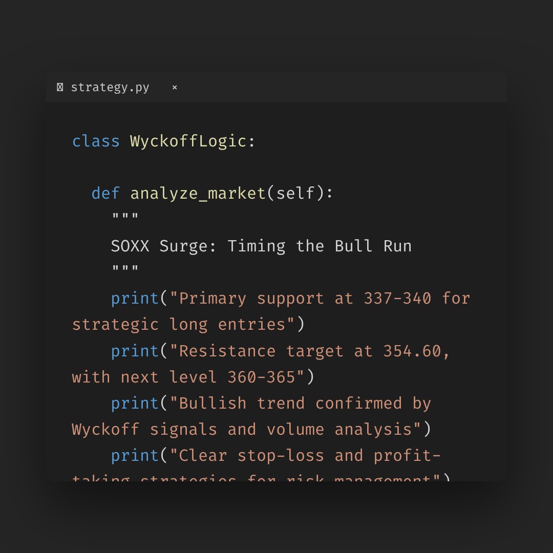 20260126 SOXX Market Data Review Report (Based on Wyckoff Volume-Price Perspective)