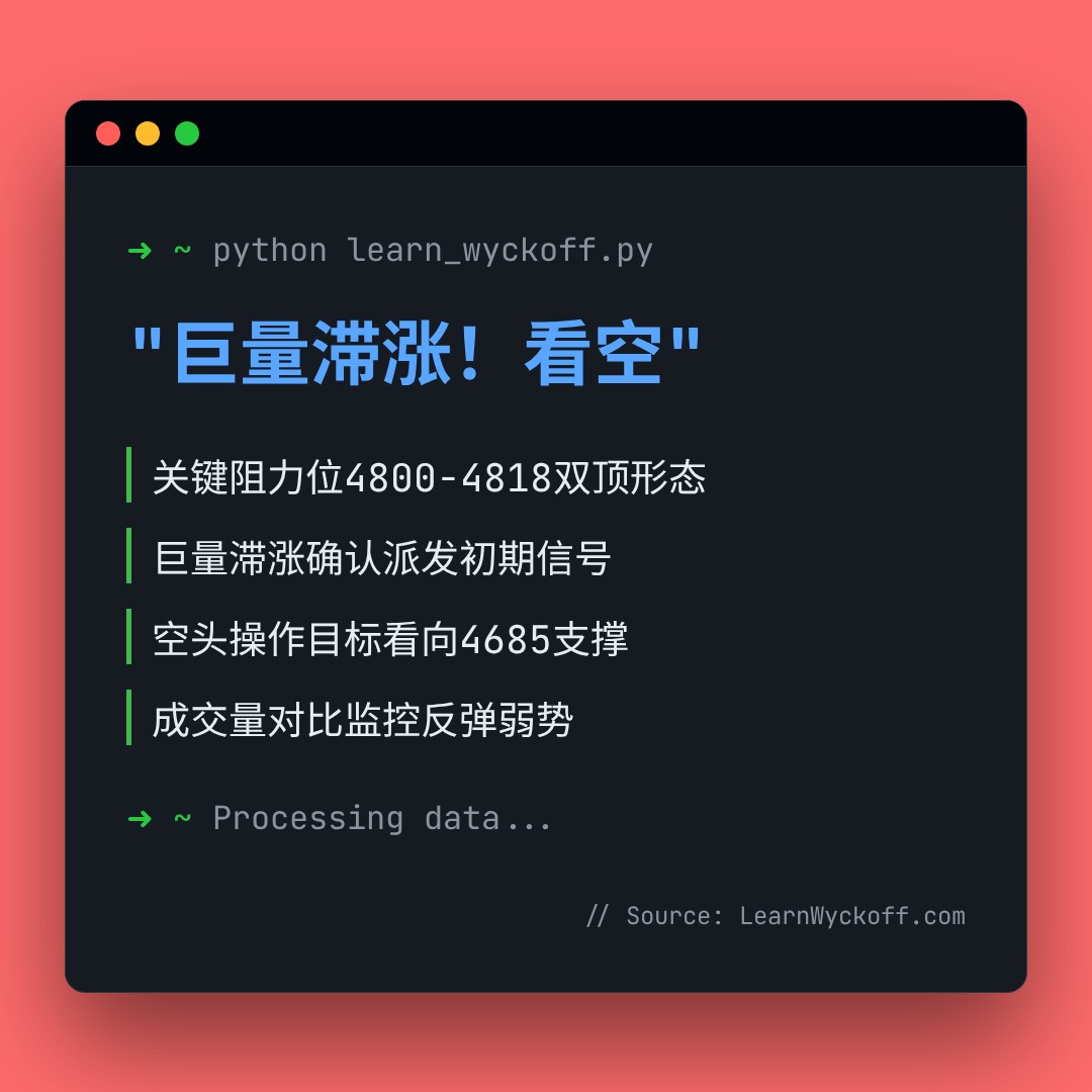 20260121 000300.SH 行情数据复盘报告（基于威科夫量价视角）