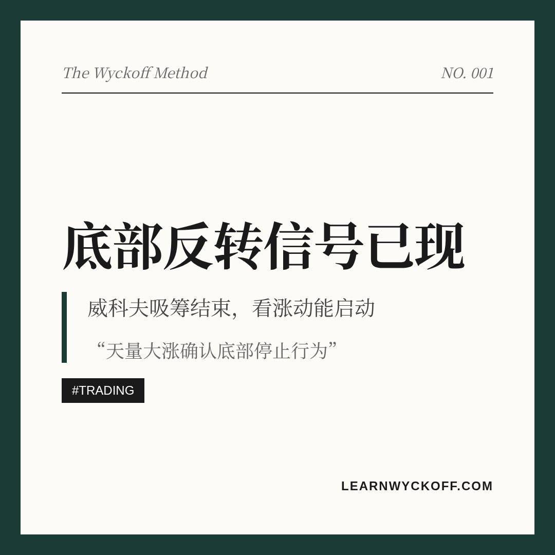 20260612 VAW 行情数据复盘报告（基于威科夫量价视角）