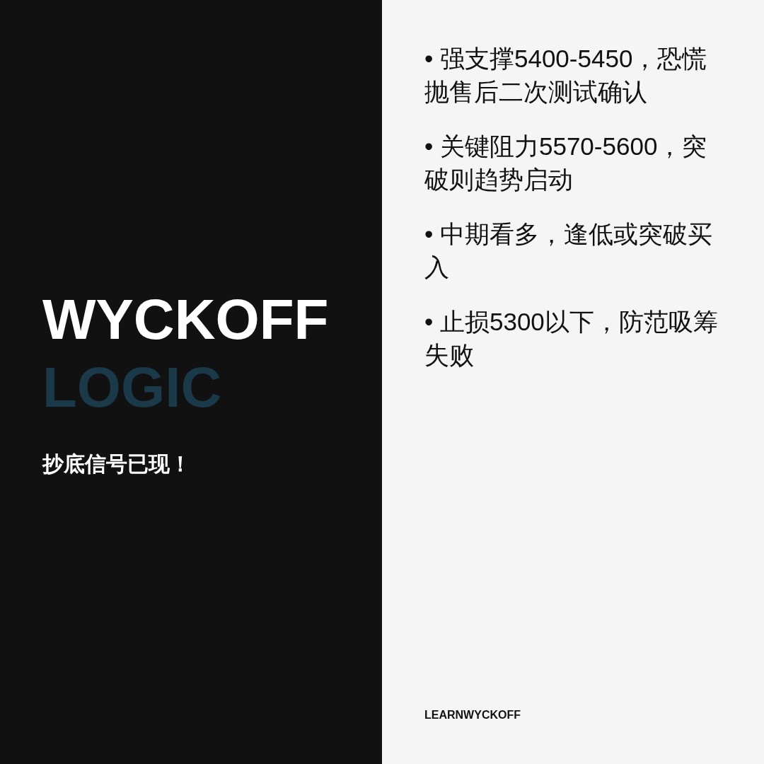 20260703 399934 行情数据复盘报告（基于威科夫量价视角）