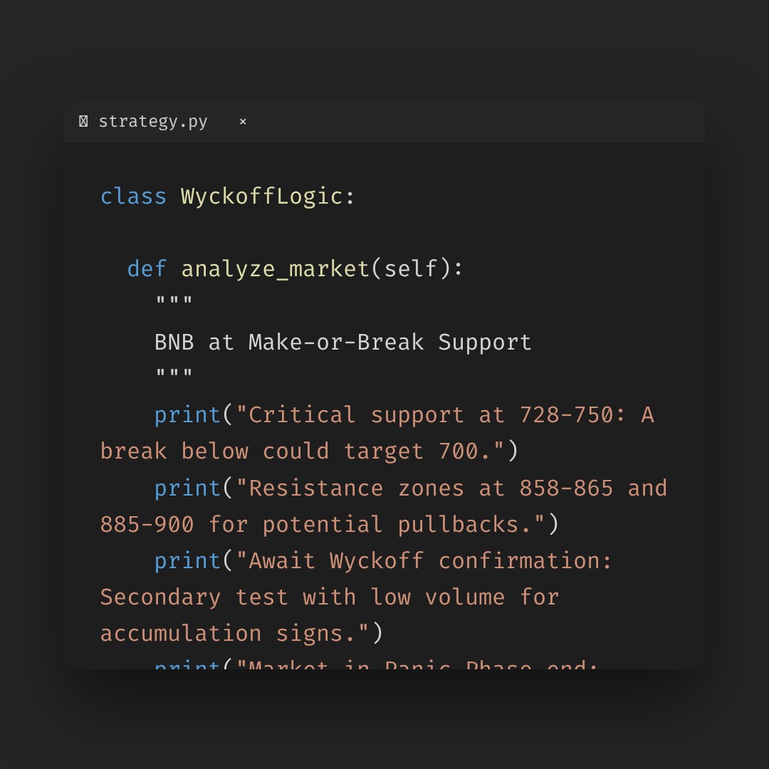 20260202 BNBUSDT Market Data Review Report (Based on Wyckoff Volume-Price Perspective)