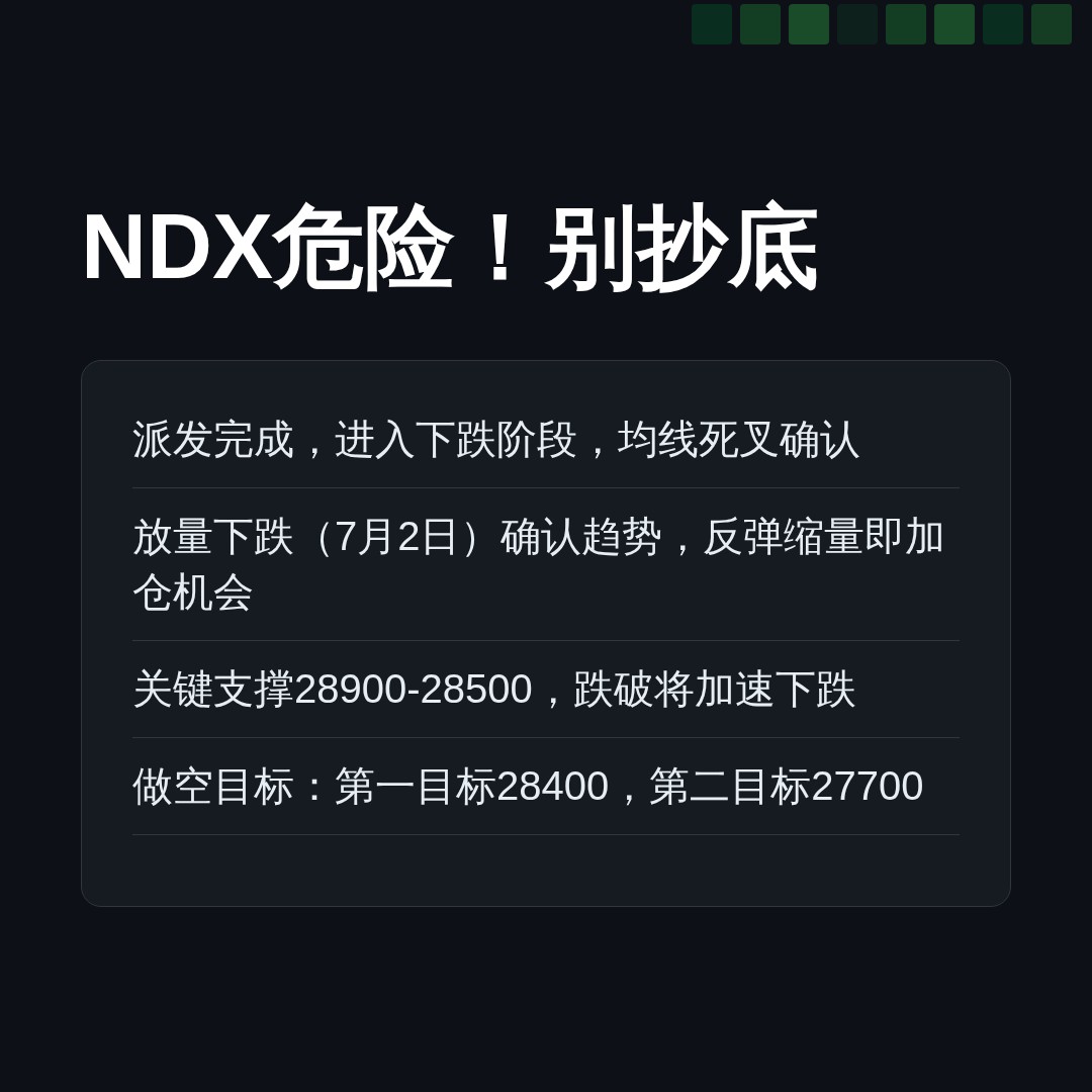 20260702 NDX 行情数据复盘报告（基于威科夫量价视角）