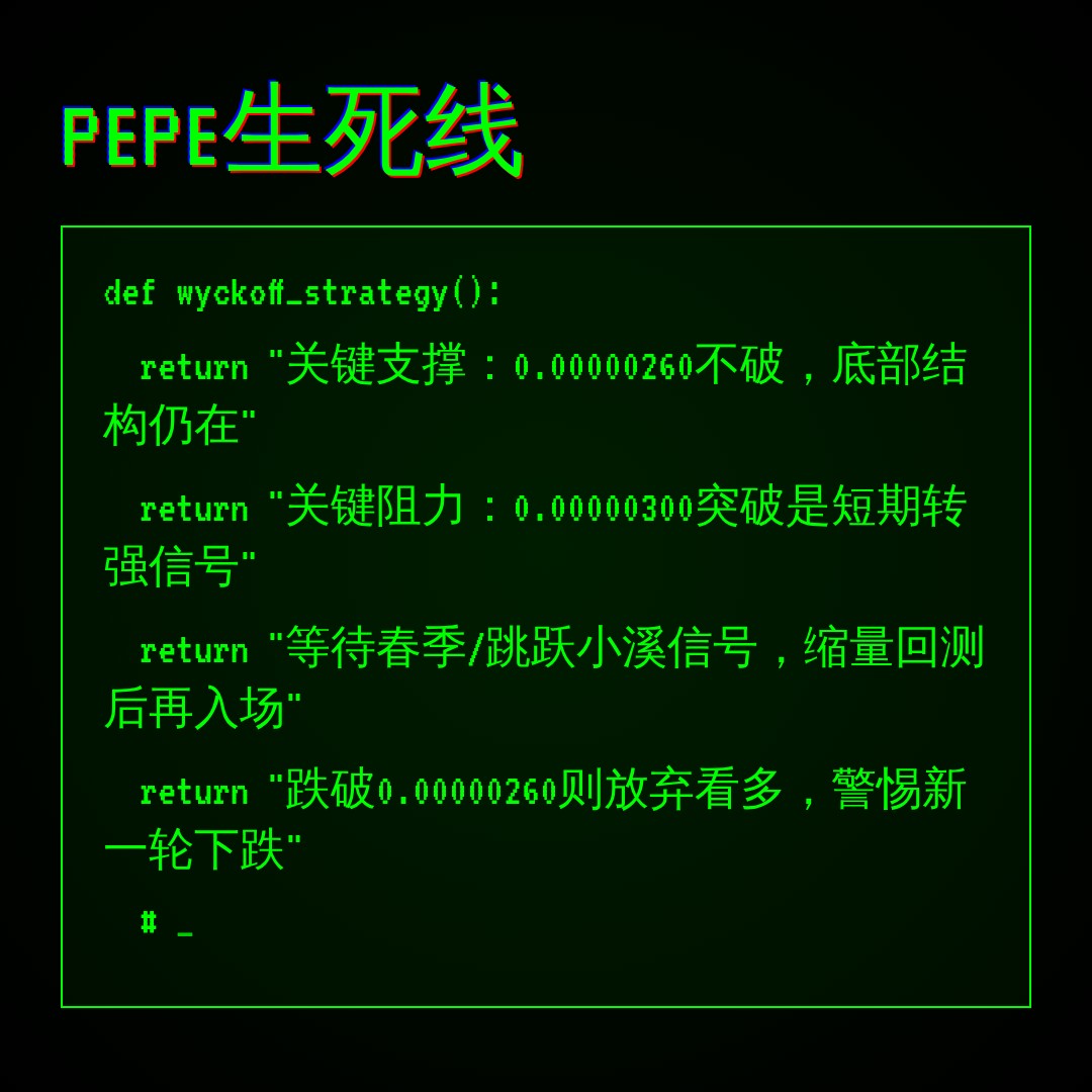 20260617 PEPEUSDT 行情数据复盘报告（基于威科夫量价视角）