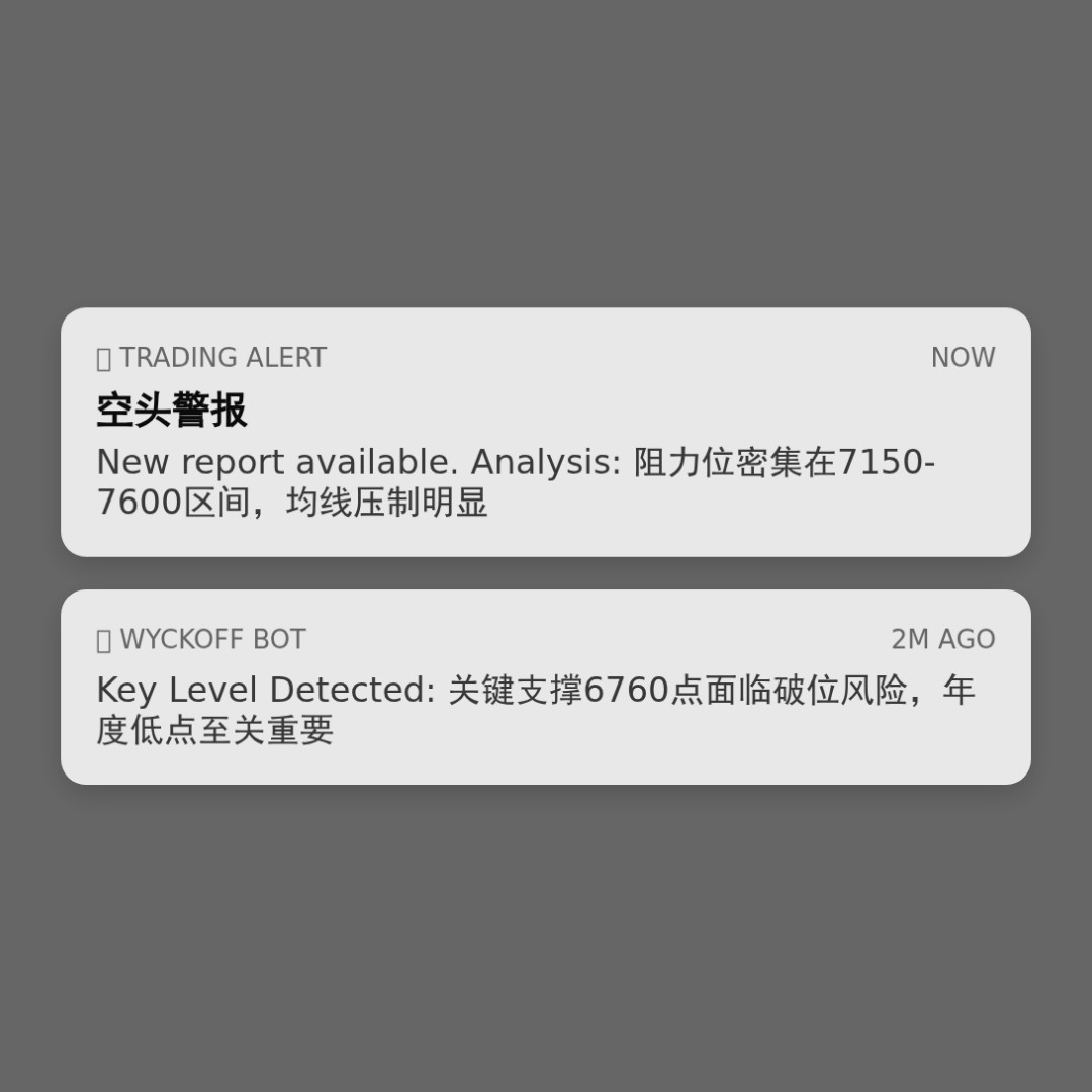 20260217 399989 行情数据复盘报告（基于威科夫量价视角）