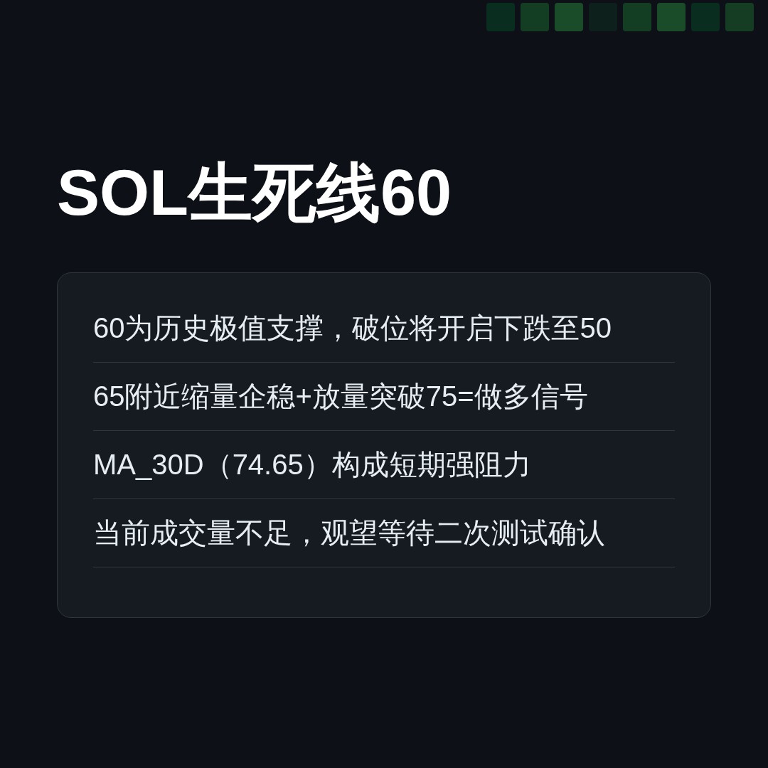 20260620 SOLUSDT 行情数据复盘报告（基于威科夫量价视角）
