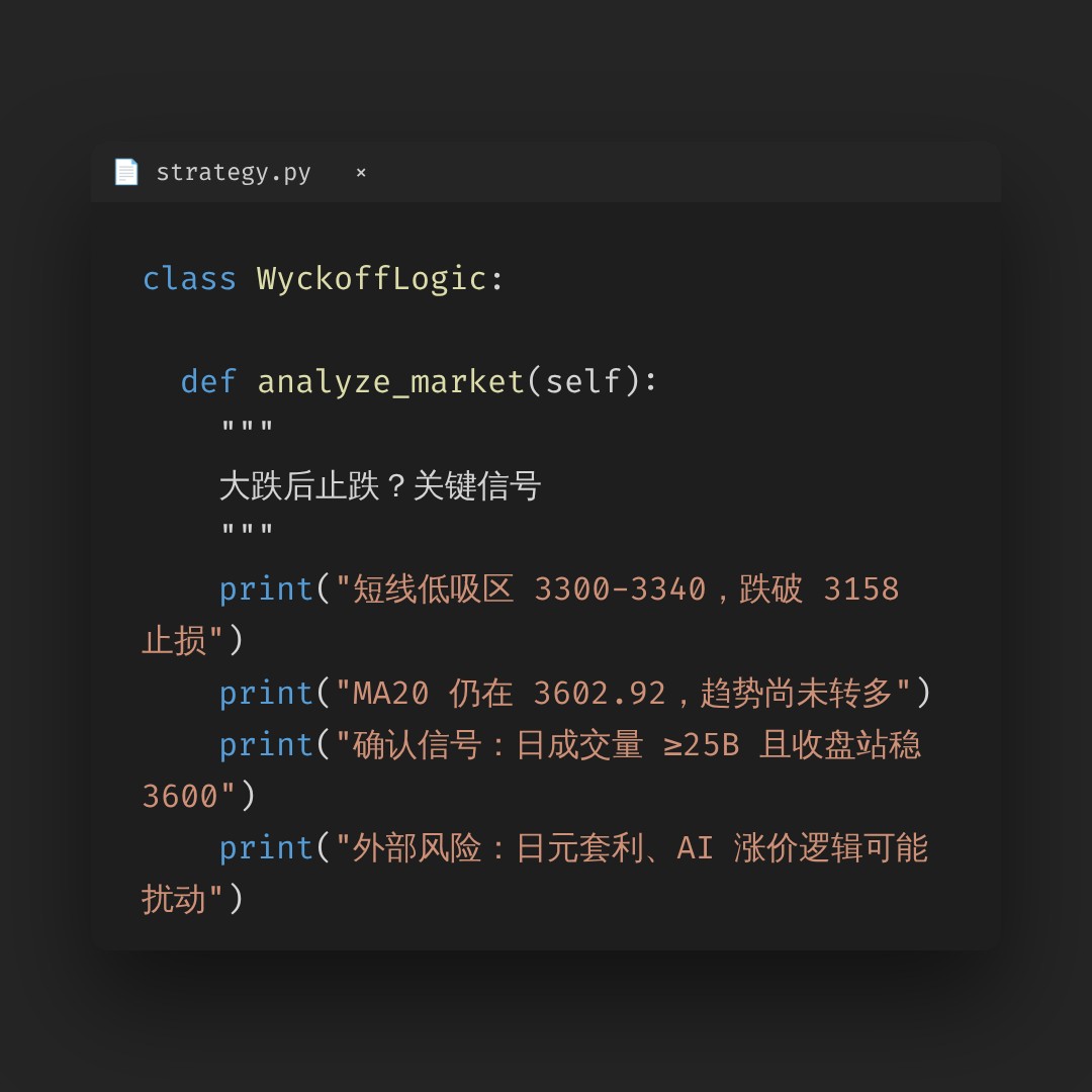 20260804 399006 行情数据复盘报告（基于威科夫量价视角）