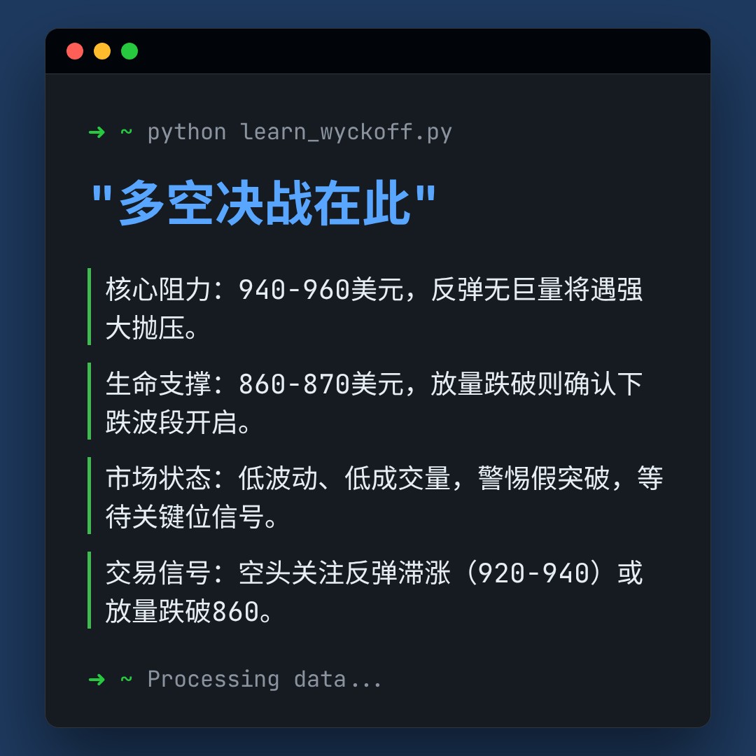 20260124 BNBUSDT 行情数据复盘报告（基于威科夫量价视角）