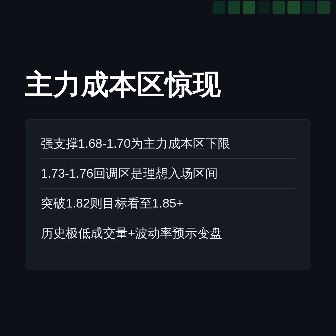 20260612 513190 行情数据复盘报告（基于威科夫量价视角）