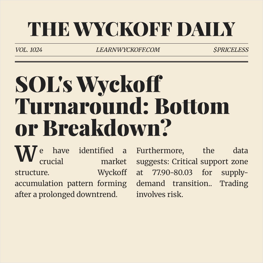 20260410 SOLUSDT Market Data Review Report (Based on Wyckoff Volume-Price Perspective)