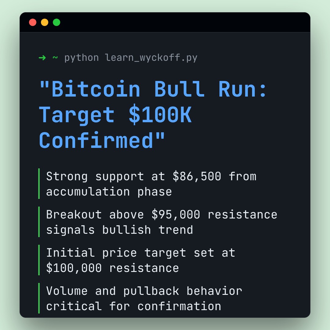 20260113 BTCUSDT Market Data Review Report (Based on Wyckoff Volume-Price Perspective)