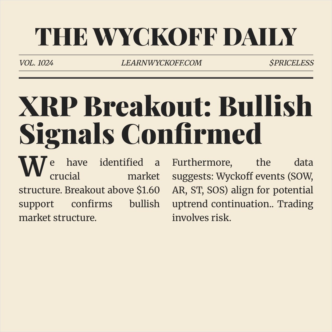 20260323 XRPUSDT Market Data Review Report (Based on Wyckoff Volume-Price Perspective)