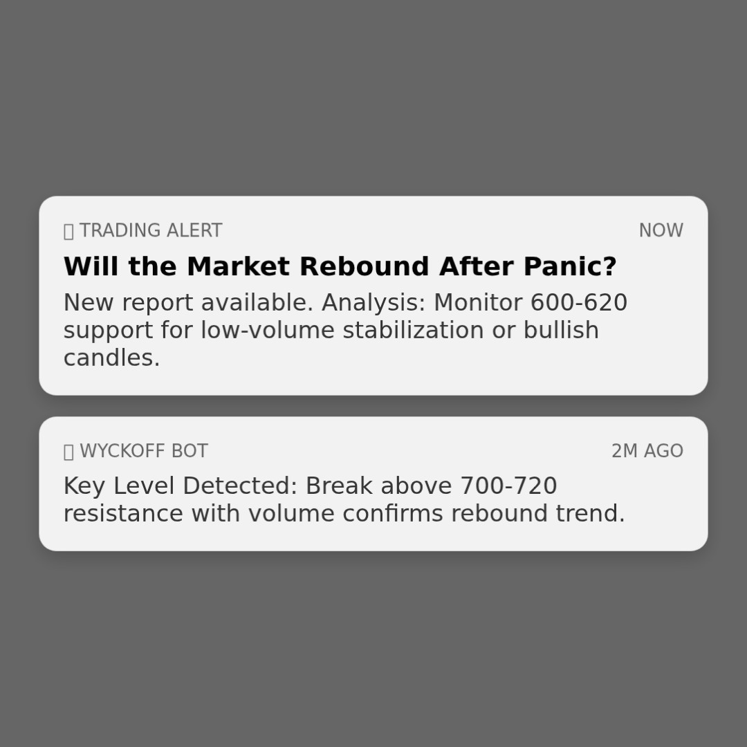 20260212 BNBUSDT Market Data Review Report (Based on Wyckoff Volume-Price Perspective)