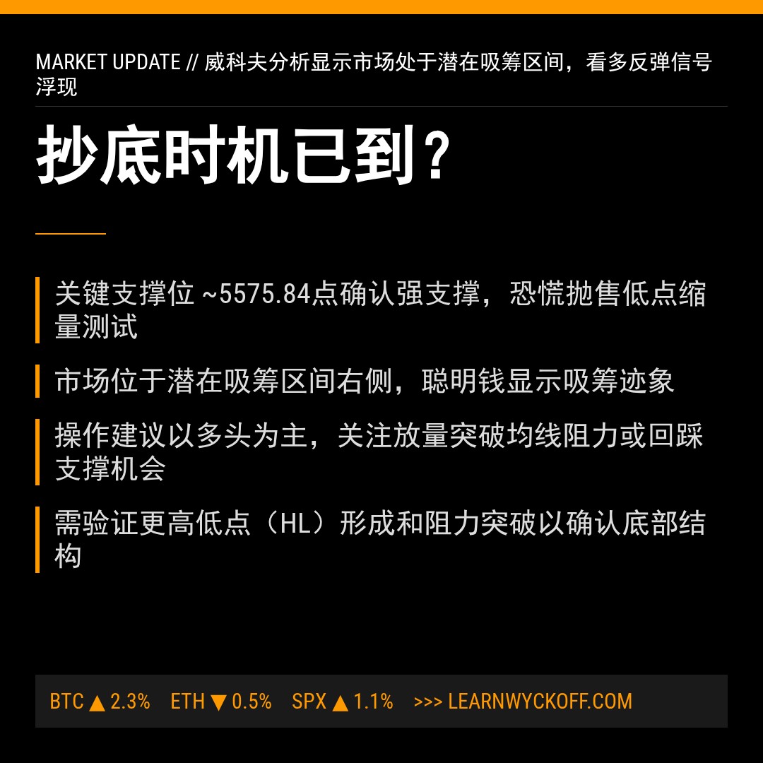 20260420 399934 行情数据复盘报告（基于威科夫量价视角）