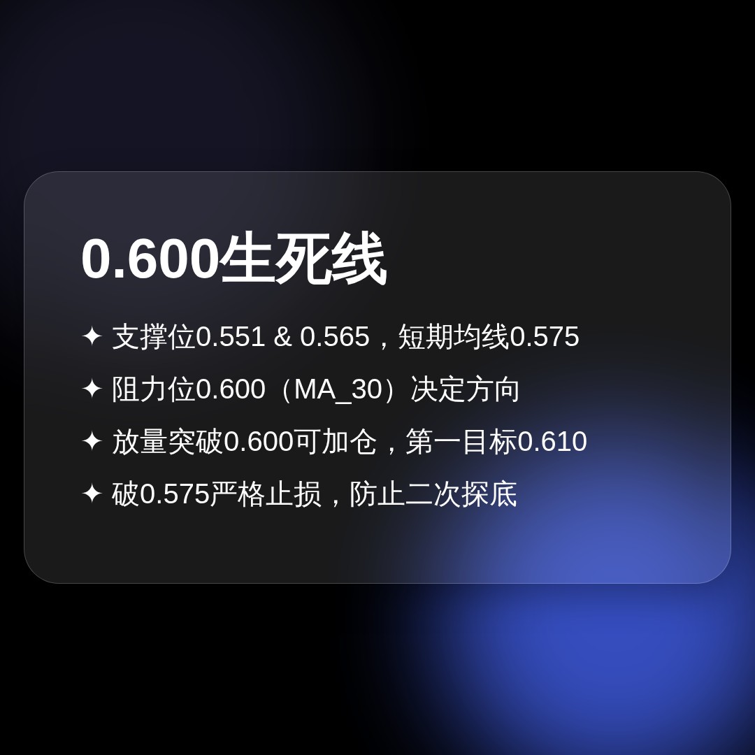20260708 513980 行情数据复盘报告（基于威科夫量价视角）