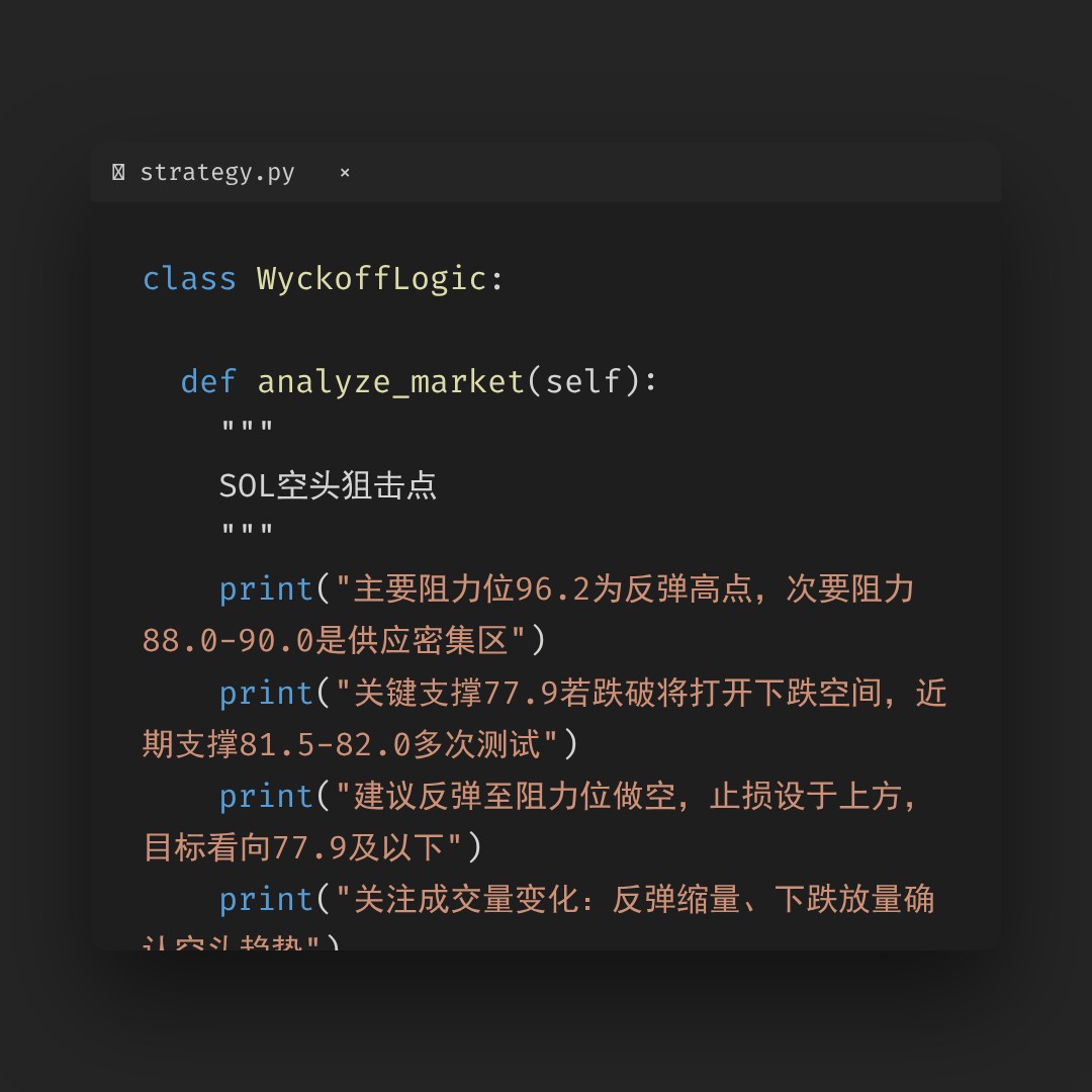 20260408 SOLUSDT 行情数据复盘报告（基于威科夫量价视角）
