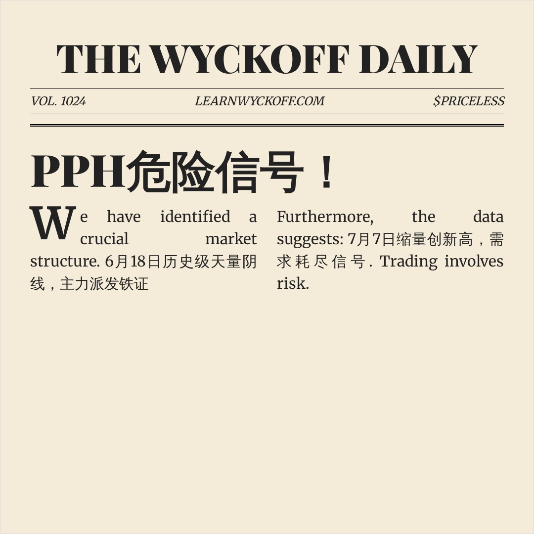 20260709 PPH 行情数据复盘报告（基于威科夫量价视角）
