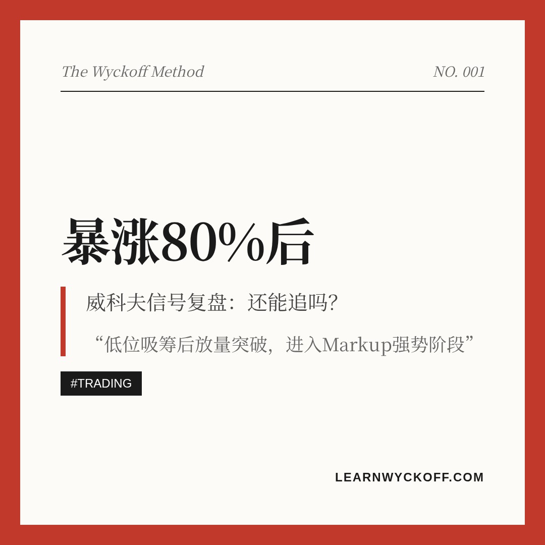 20260824 POLUSDT 行情数据复盘报告（基于威科夫量价视角）