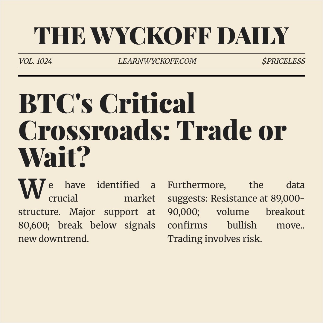 20251225 BTCUSDT Market Data Review Report (Based on Wyckoff Volume-Price Perspective)