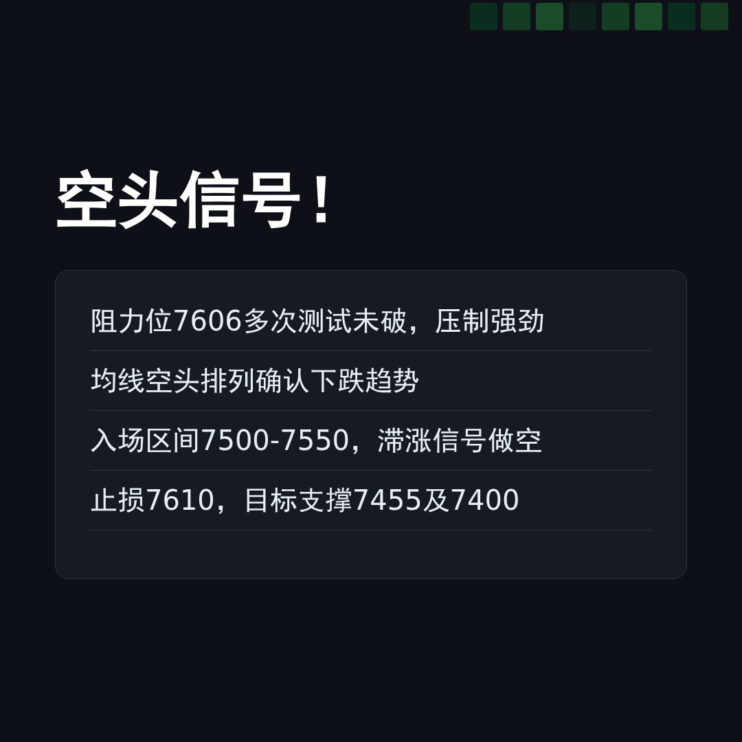 20260113 399986 行情数据复盘报告（基于威科夫量价视角）