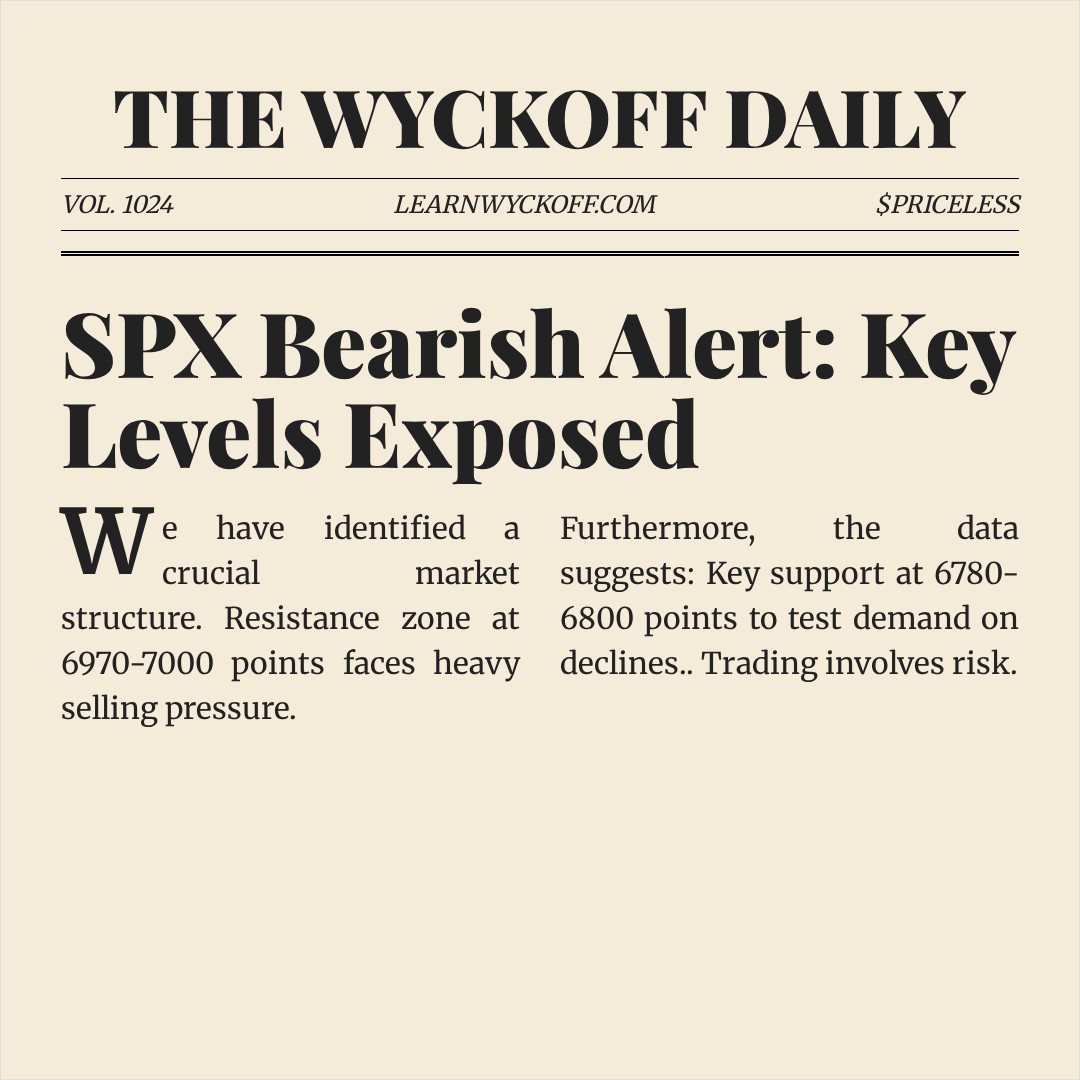 20260226 .SPX Market Data Review Report (Based on Wyckoff Volume-Price Perspective)