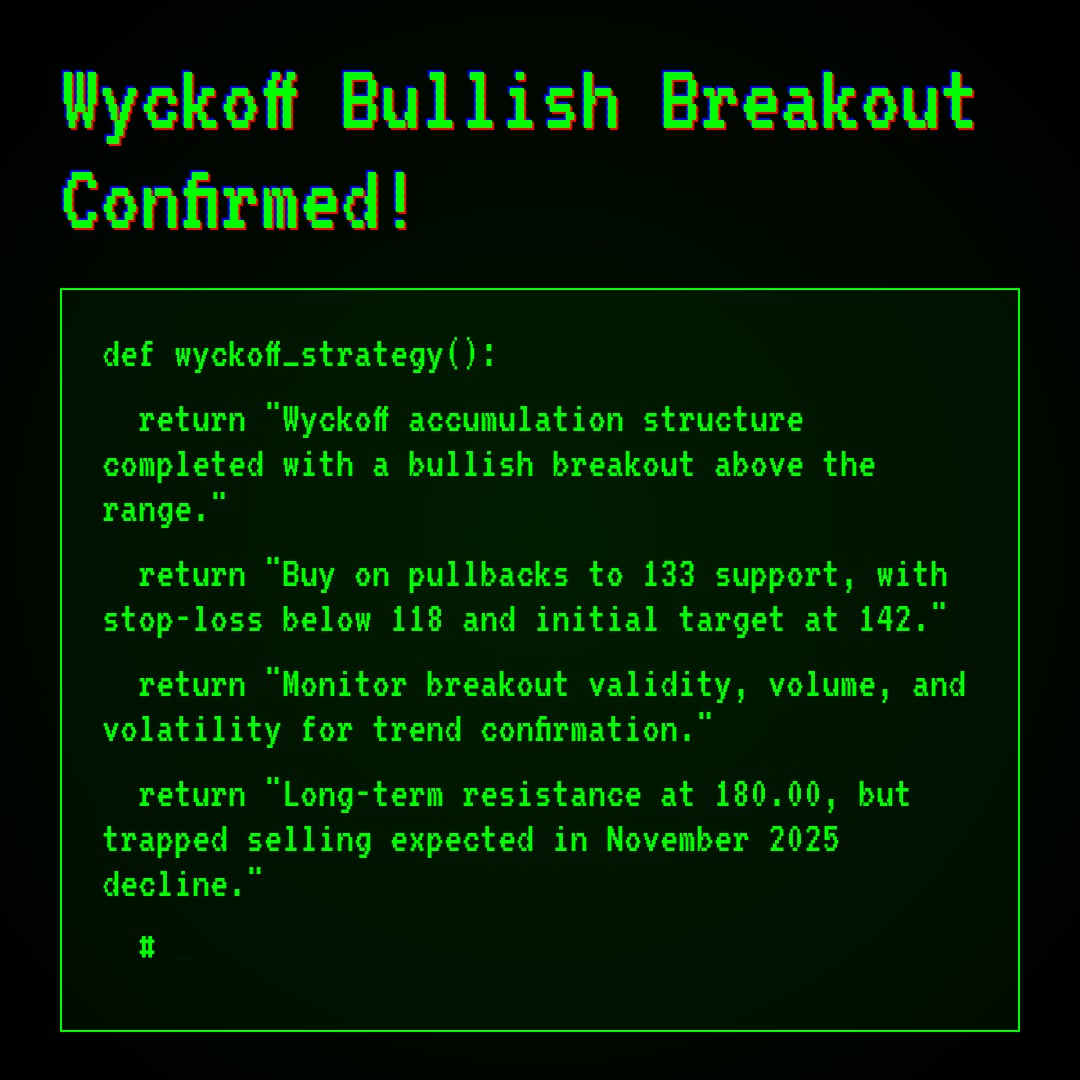 20260105 SOLUSDT Market Data Review Report (Based on Wyckoff Volume-Price Perspective)