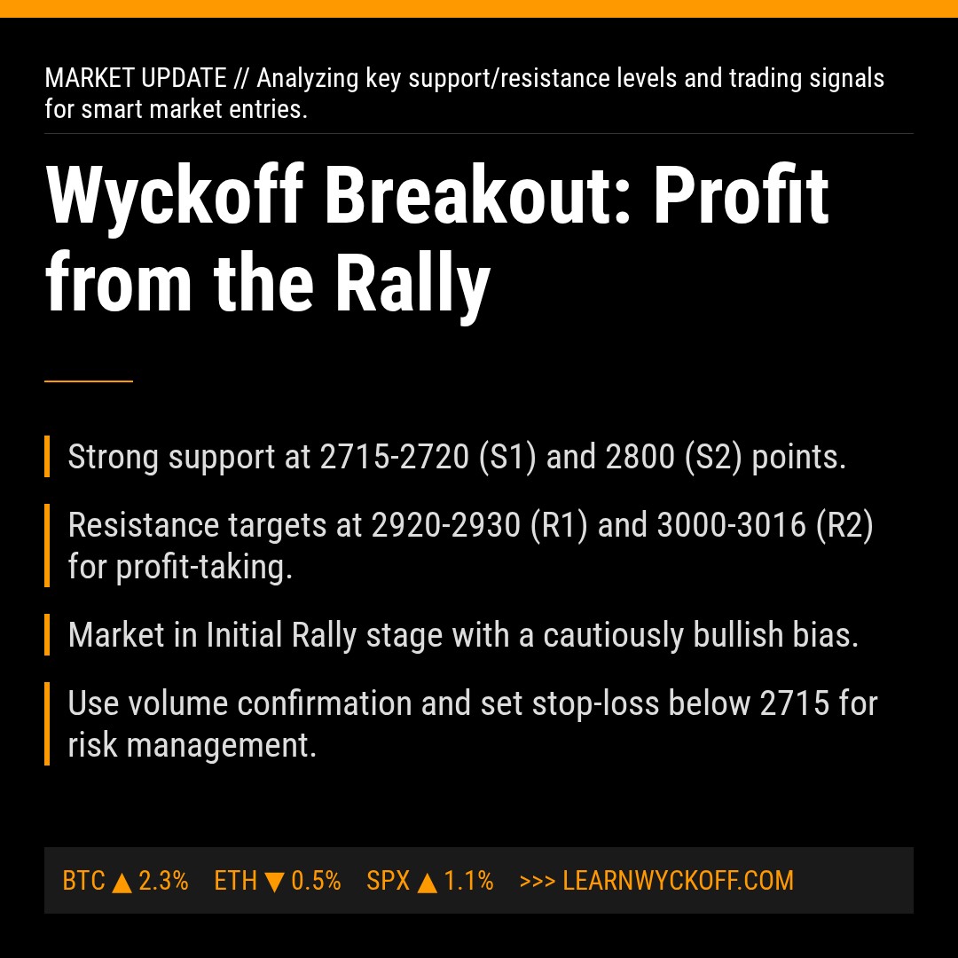 20251226 399808 Market Data Review Report (Based on Wyckoff Volume-Price Perspective)