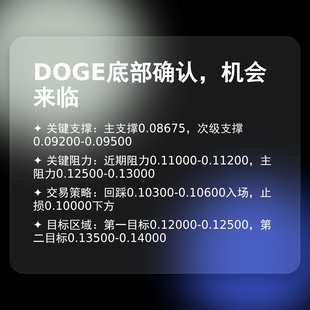 20260214 DOGEUSDT 行情数据复盘报告（基于威科夫量价视角）