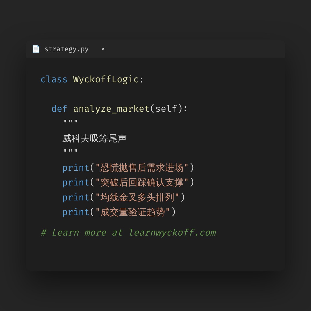 20260817 000987.SH 行情数据复盘报告（基于威科夫量价视角）