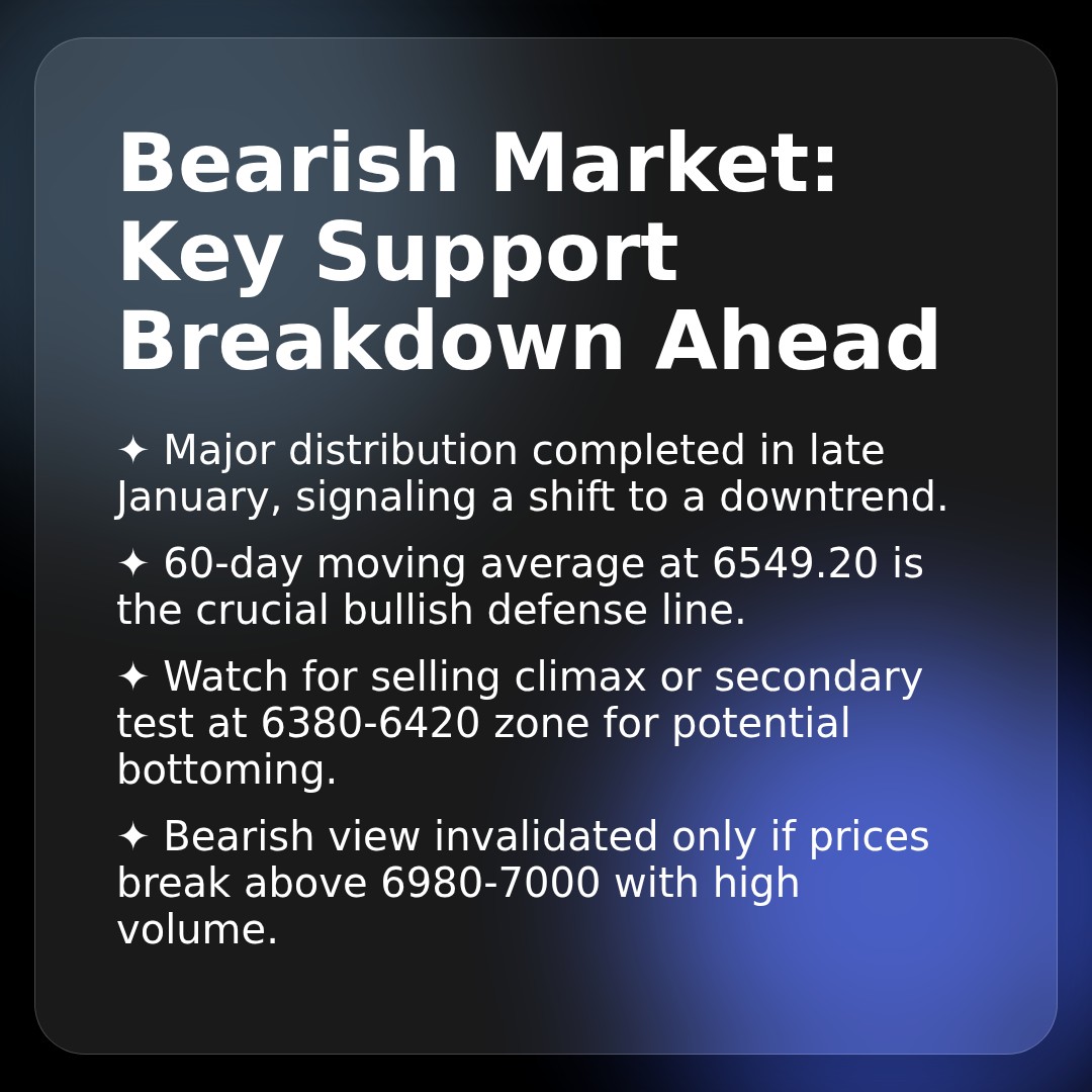 20260217 399935 Market Data Review Report (Based on Wyckoff Volume-Price Perspective)