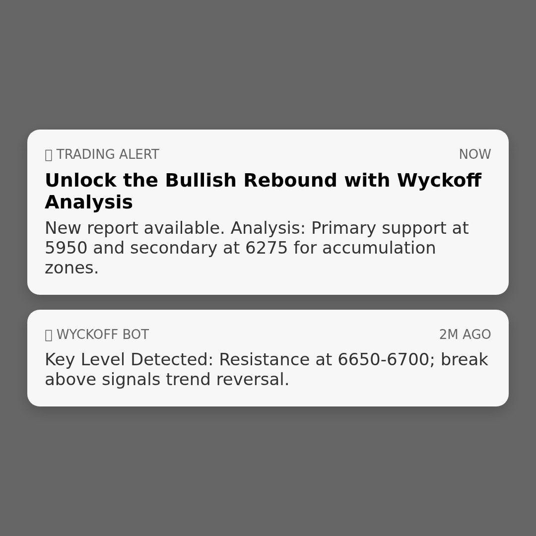 20260413 399935 Market Data Review Report (Based on Wyckoff Volume-Price Perspective)