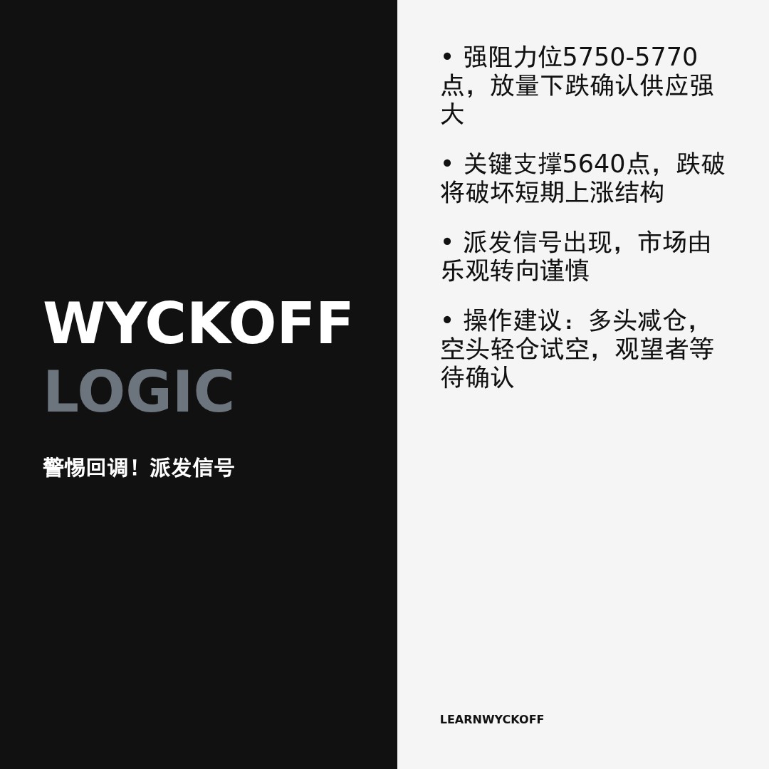 20260113 000989.SH 行情数据复盘报告（基于威科夫量价视角）