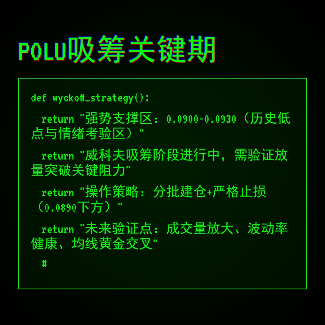 20260219 POLUSDT 行情数据复盘报告（基于威科夫量价视角）