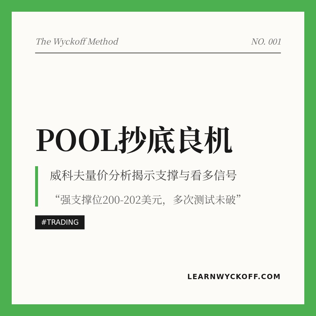 20260408 POOL 行情数据复盘报告（基于威科夫量价视角）