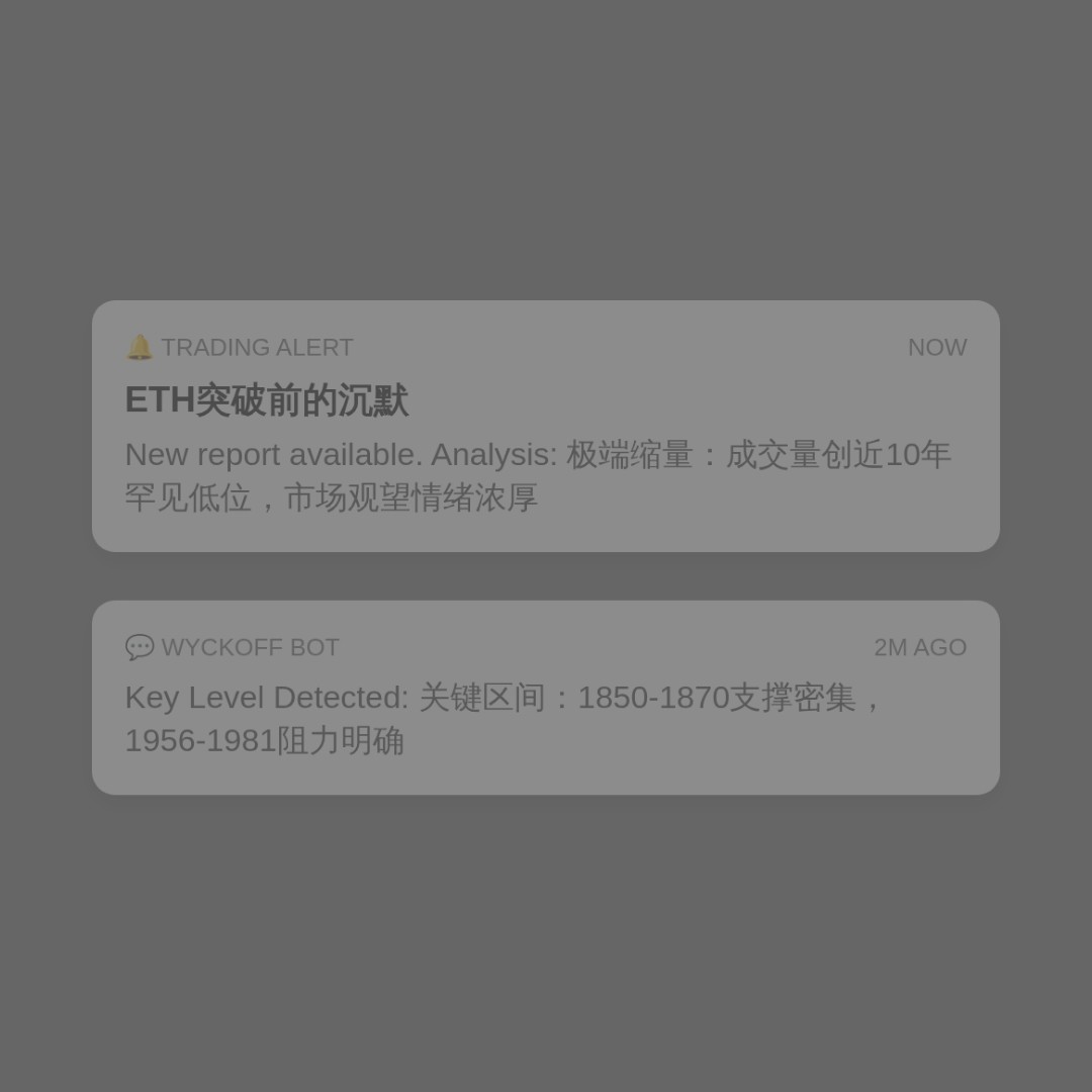 20260816 ETHUSDT 行情数据复盘报告（基于威科夫量价视角）