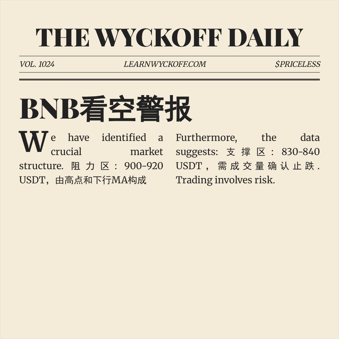 20260108 BNBUSDT 行情数据复盘报告（基于威科夫量价视角）