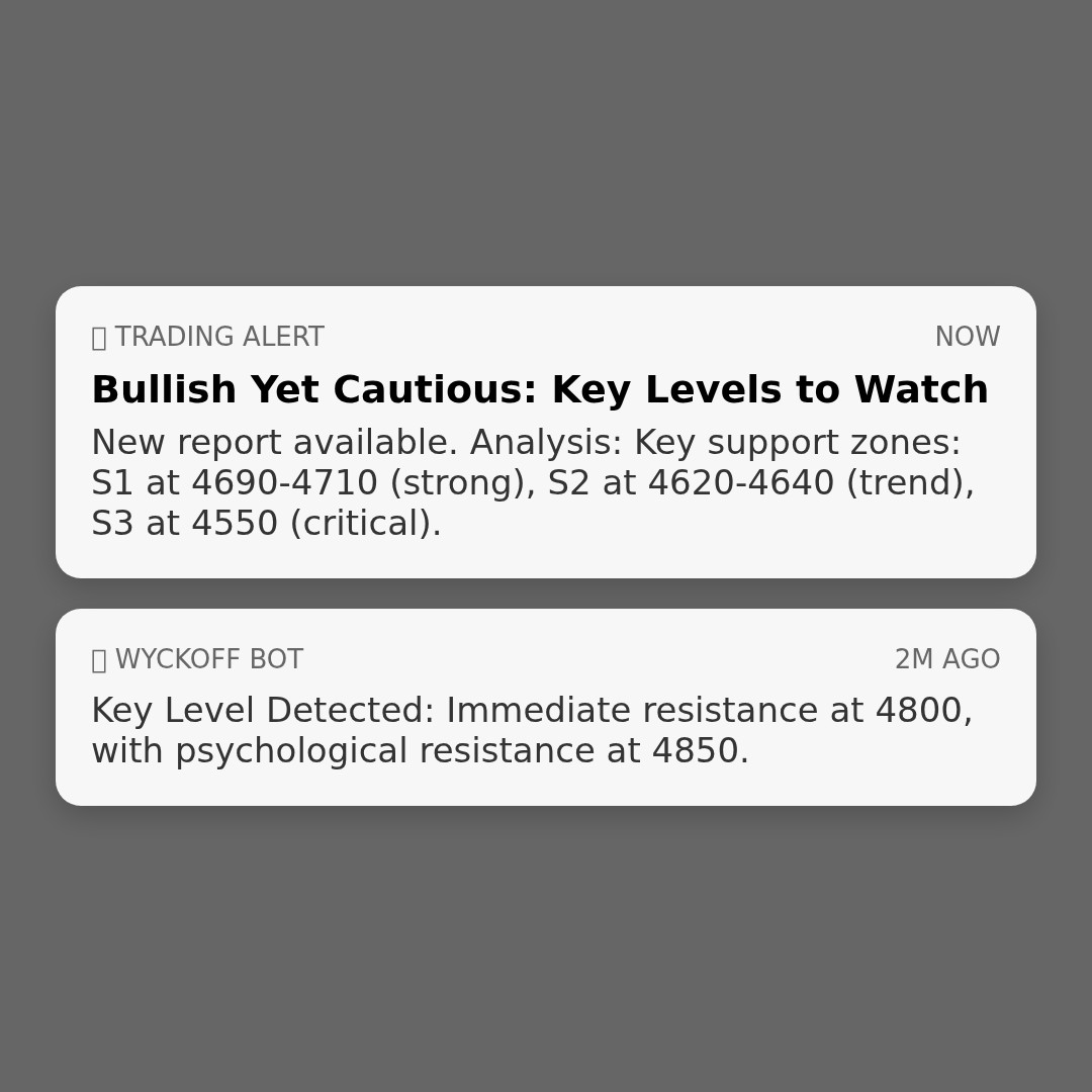 20260112 000300.SH Market Data Review Report (Based on Wyckoff Volume-Price Perspective)