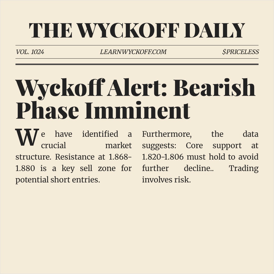 20260211 513190 Market Data Review Report (Based on Wyckoff Volume-Price Perspective)