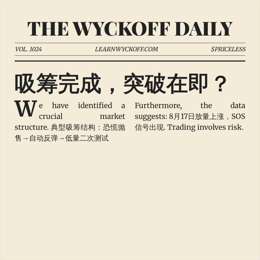 20260819 POLUSDT 行情数据复盘报告（基于威科夫量价视角）