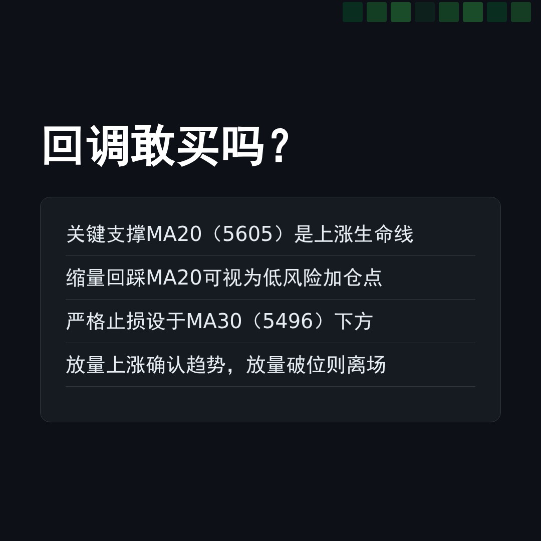 20260513 000987.SH 行情数据复盘报告（基于威科夫量价视角）