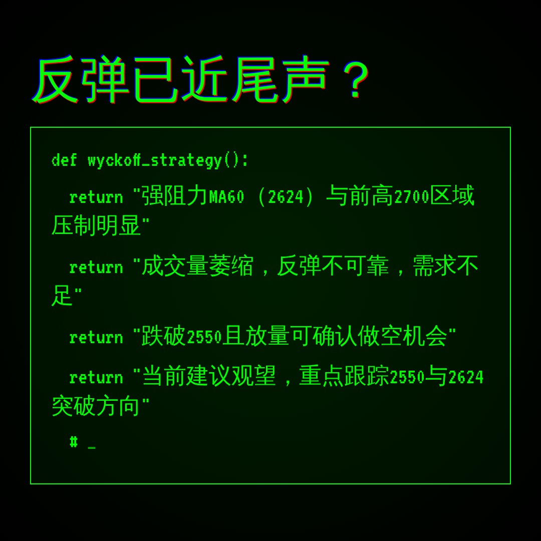 20260729 000986.SH 行情数据复盘报告（基于威科夫量价视角）