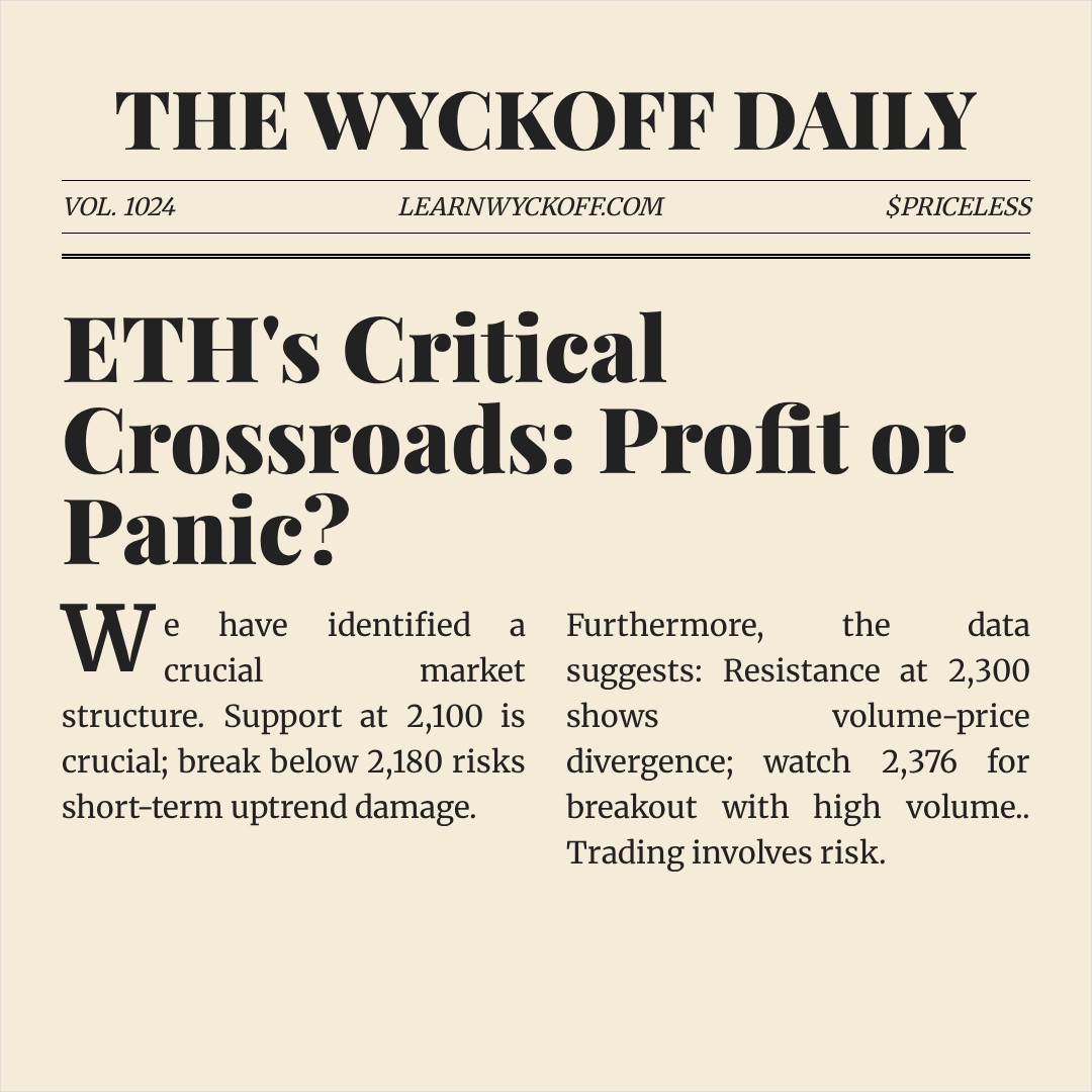 20260410 ETHUSDT Market Data Review Report (Based on Wyckoff Volume-Price Perspective)