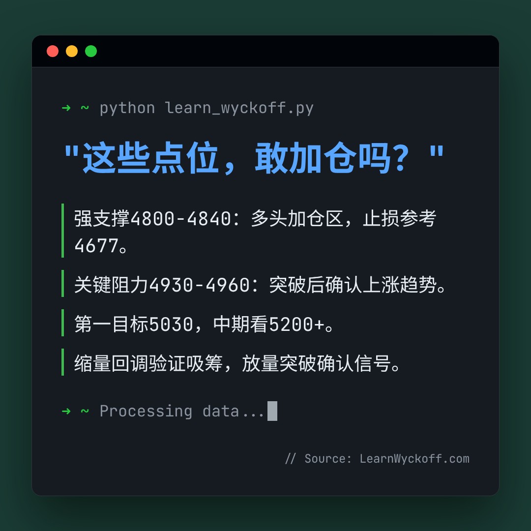 20260615 000300.SH 行情数据复盘报告（基于威科夫量价视角）