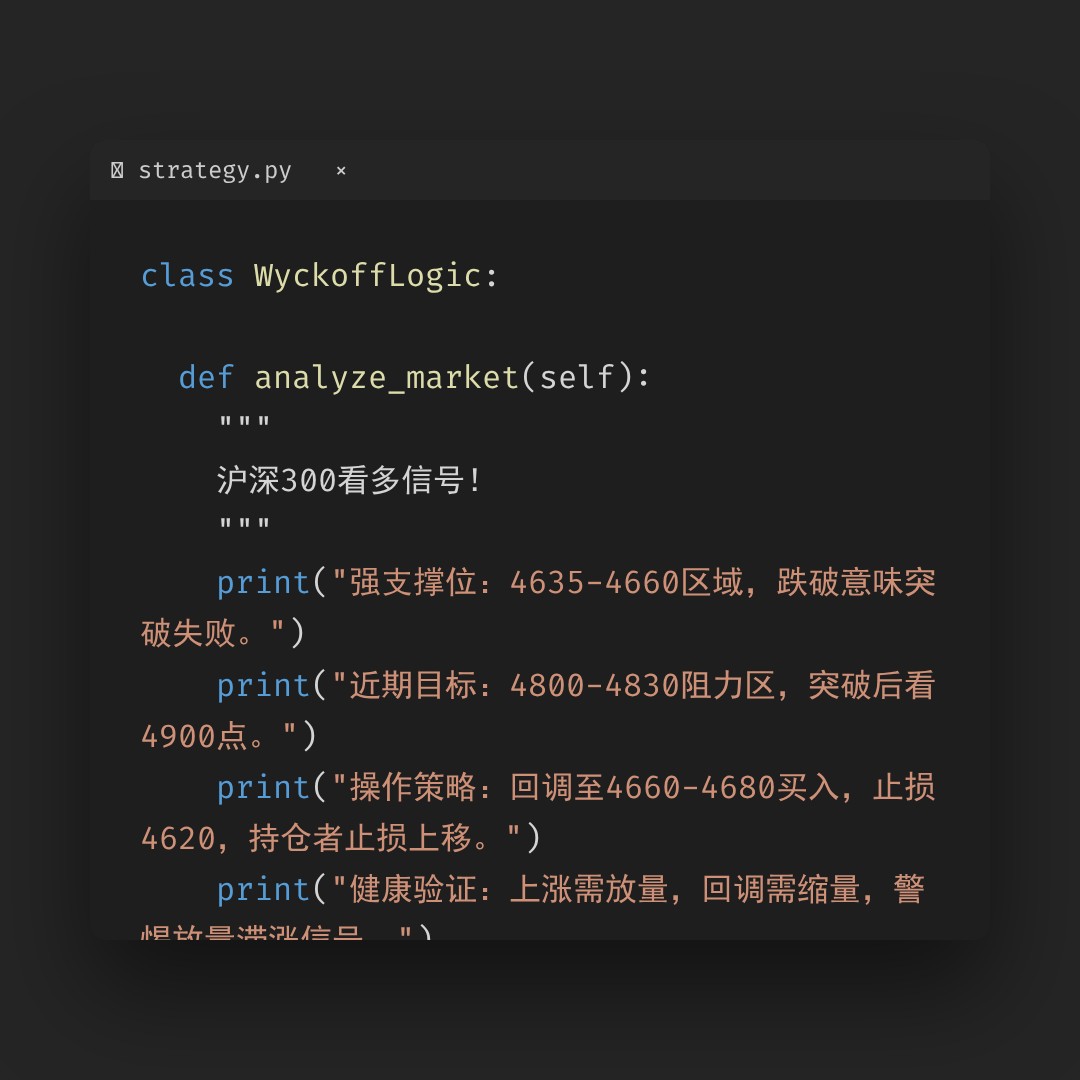 20260420 000300.SH 行情数据复盘报告（基于威科夫量价视角）