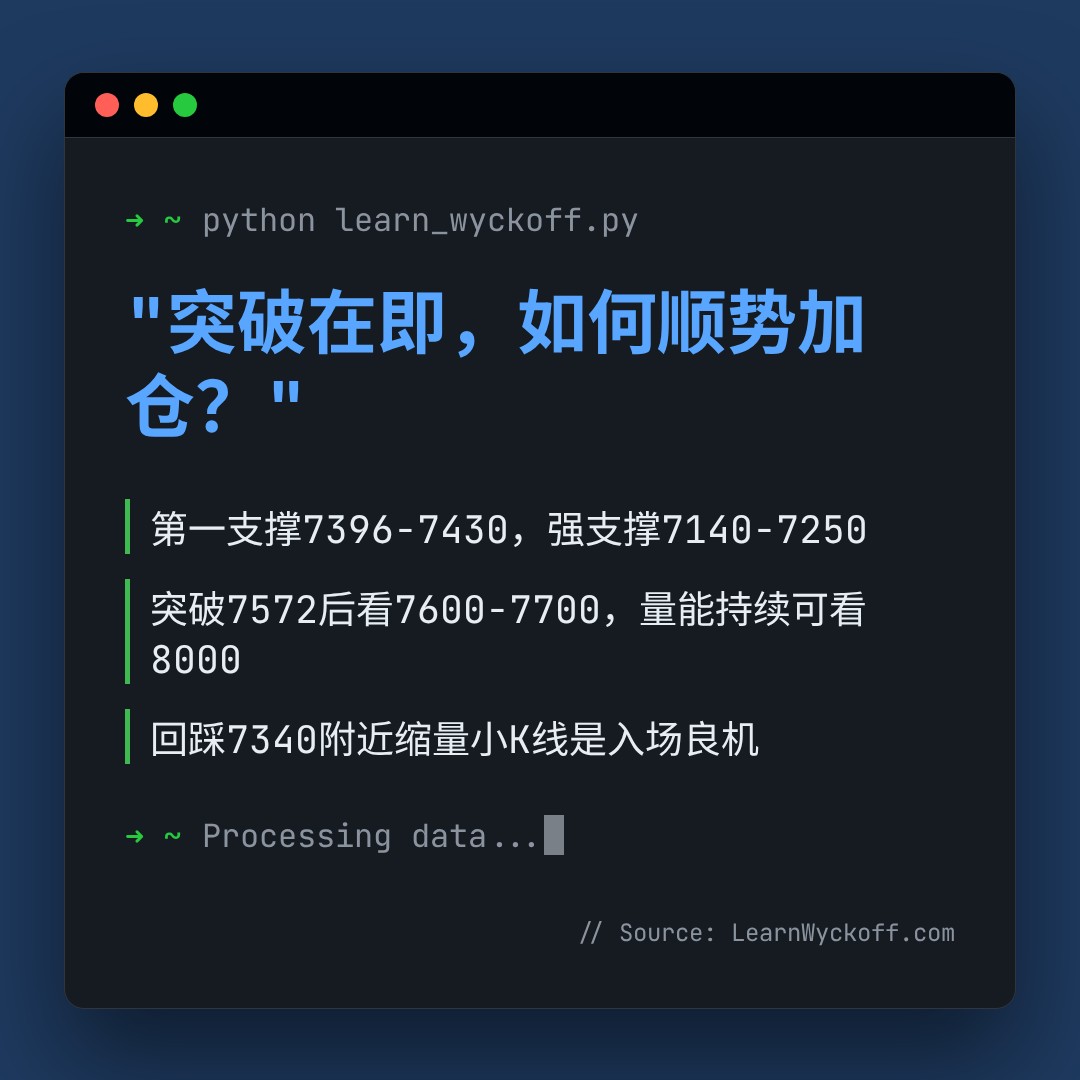 20260901 399986 行情数据复盘报告（基于威科夫量价视角）